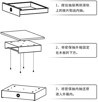 隐藏式密码抽屉柜